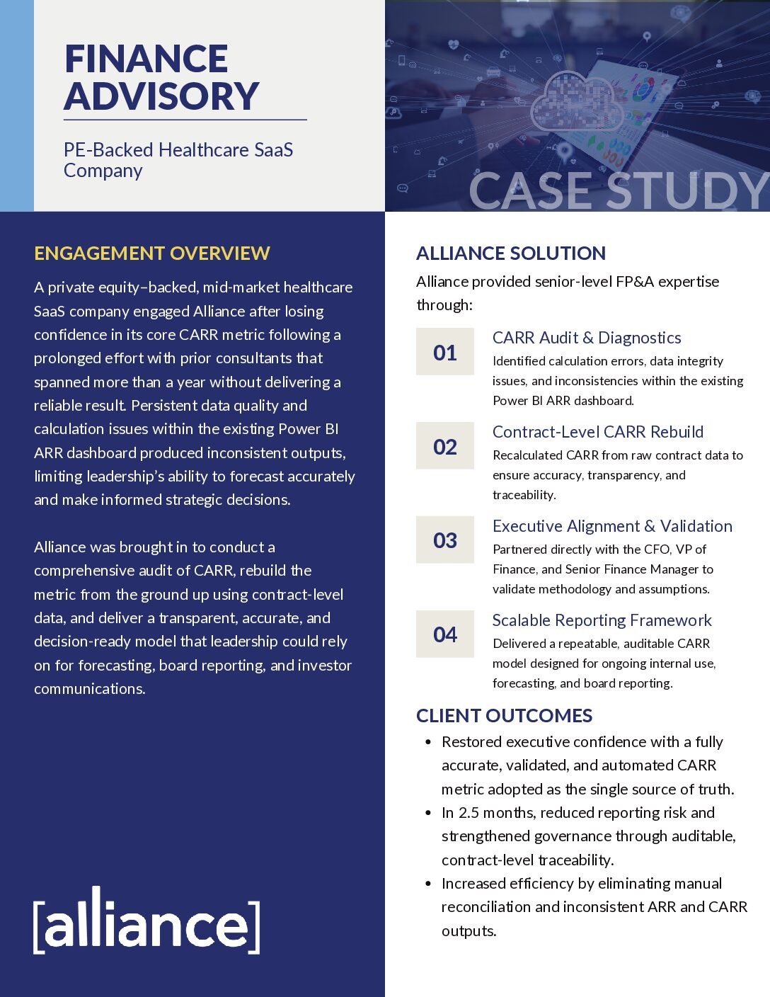 Alliance – Case Study – Finance Advisory – PE-Backed Healthcare SaaS Company Finance Advisory Case Study Thumbnail Image